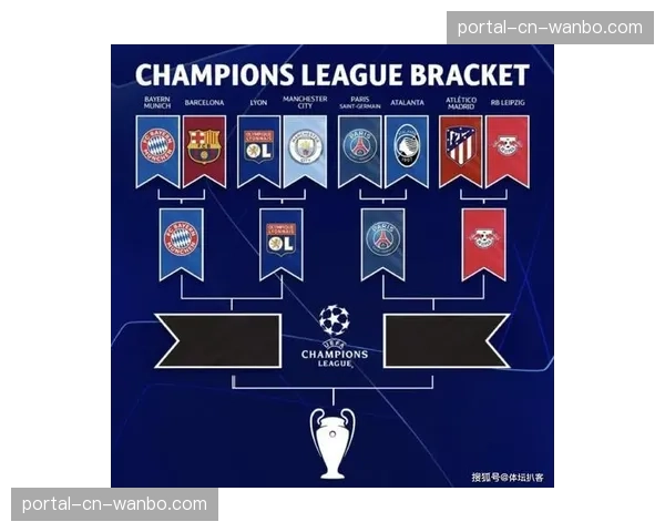 历史回顾：近五年法甲联赛跑动强度演变趋势与欧冠竞争力关联分析