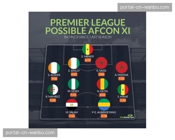 产业消息：英超与非洲地区达成新一轮转播协议