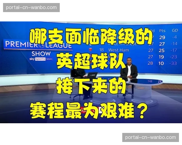 社论：赛程过于密集，是时候考虑缩减英超球队数量了吗？